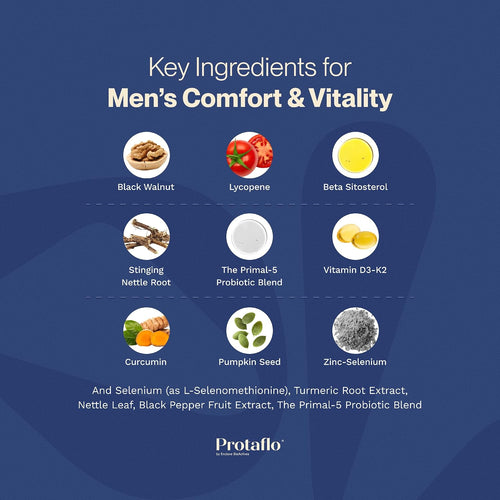 Prostate Support for Men, Urinary Flow & Bladder Care